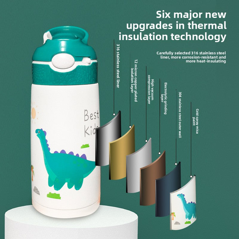 Stainless Steel Insulated Water Bottle with Straw for Kids