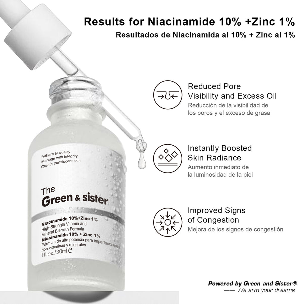 Skincare serum