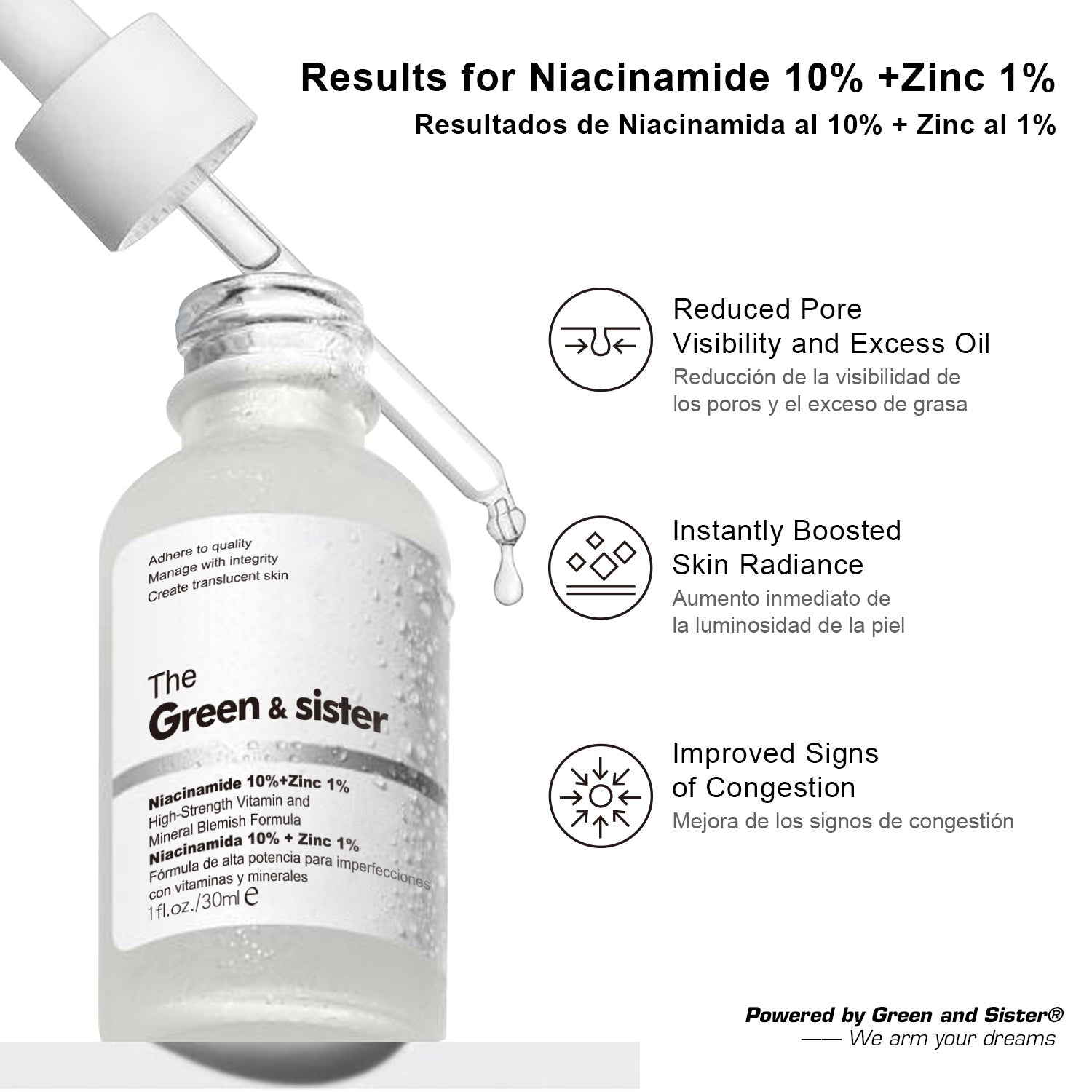 Skincare serum