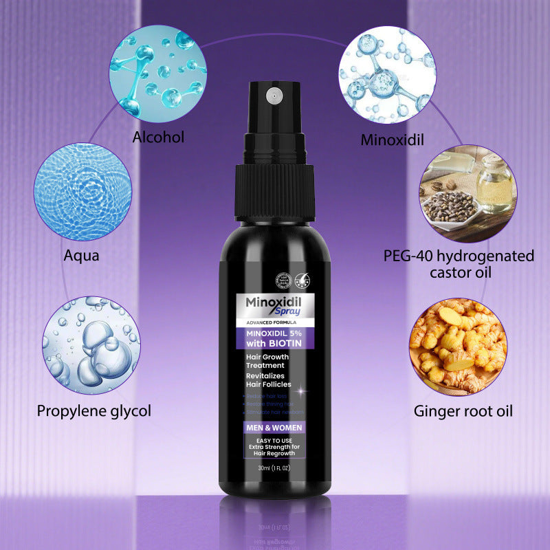 Biotin Hair Growth Spray for Scalp Care