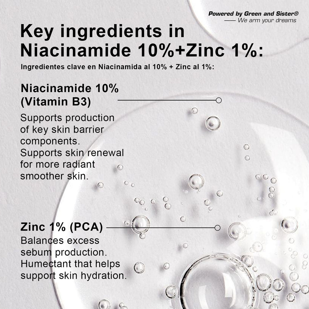 Skincare serum