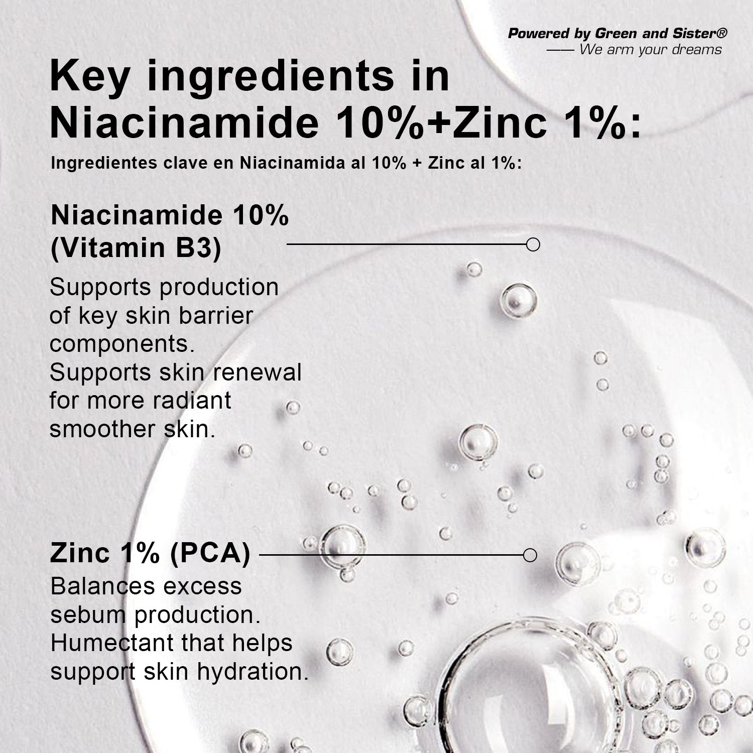 Skincare serum